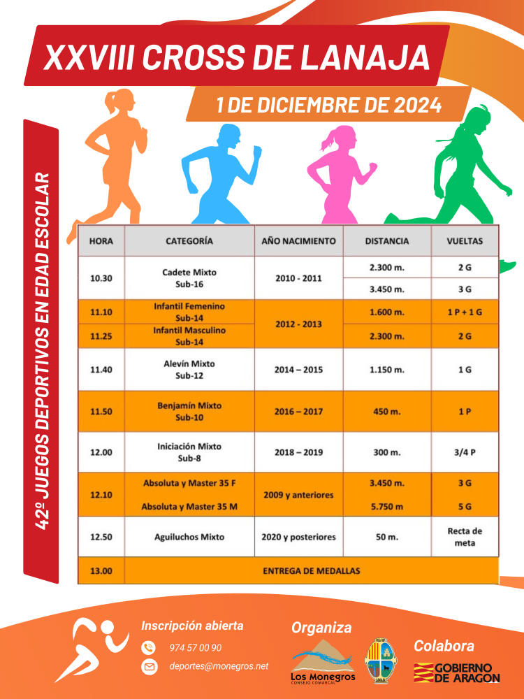 Imagen El nuevo calendario de campo a través en Los Monegros arranca el domingo 1 de diciembre con el XXVIII Cross de Lanaja